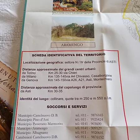 Dietro L'angolo *